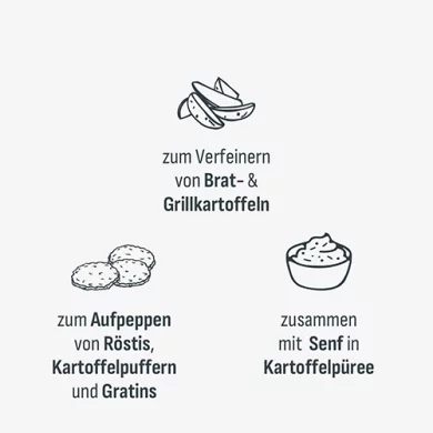 Fried Potatoes Spice Mix