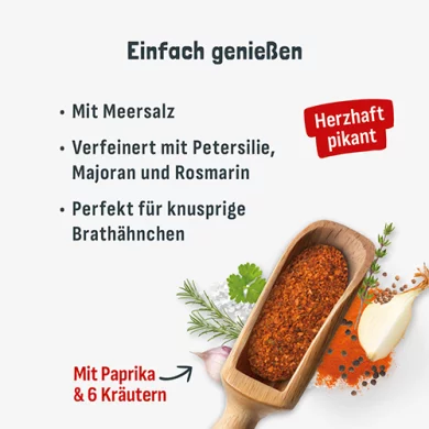 Chicken Spice Mix